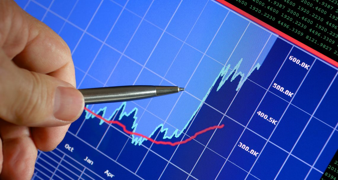 types-of-stock-market-analysis-money-managers-inc-financial