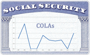 The Social Security Administration Announces 2022 COLA - Money Managers ...